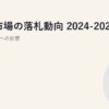容量市場の落札動向 2024-2026｜新電力料金への影響