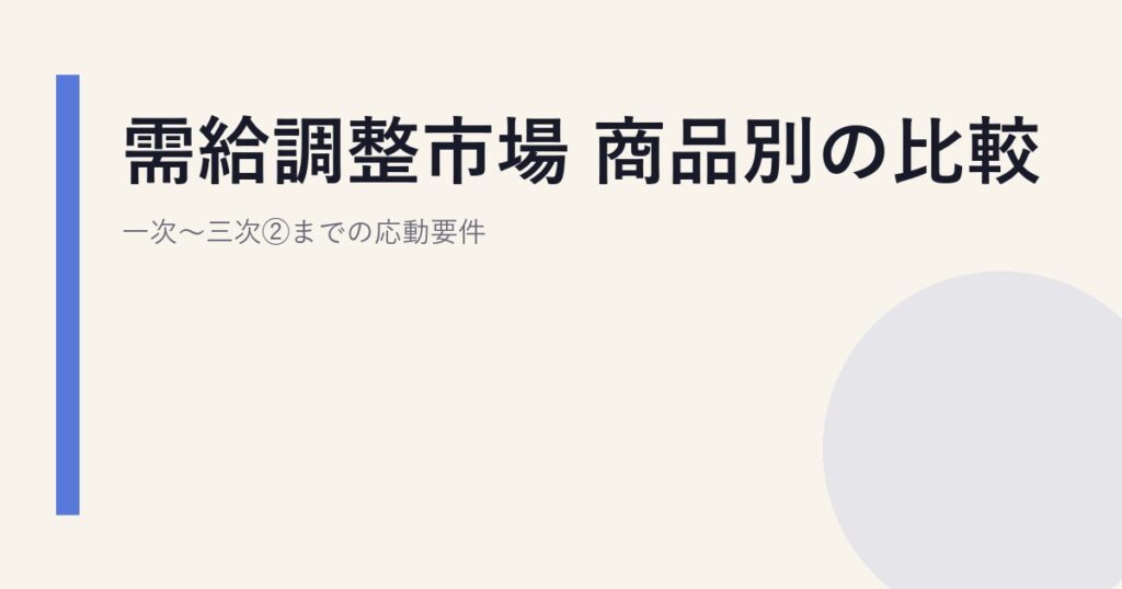 需給調整市場 商品別の比較｜一次〜三次②までの応動要件