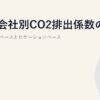 電力会社別CO2排出係数の見方｜マーケットベースとロケーションベース