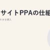 オフサイトPPAの仕組み｜遠隔地の再エネを購入
